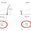 11 2195 and 2196 lens sizes